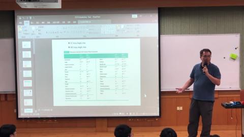 2023/09/11 流體力學