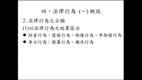 實用民商法律入門20230926_3