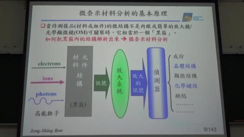 鮑博士上課影片第一週 Part2.mp4