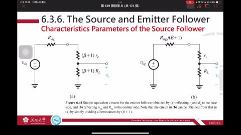 【1004-共閘放大器及共基放大器的小訊號分析（二）】