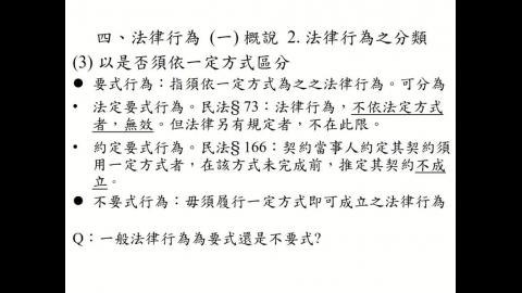 實用民商法入門_1004