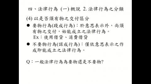 實用民商法入門1004