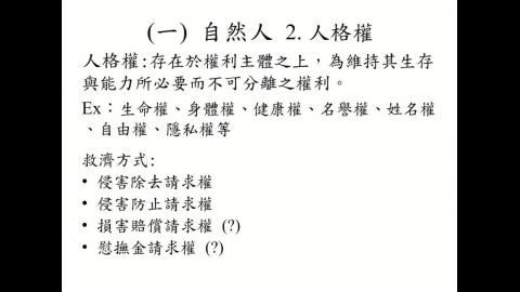 實用民商法律入門0927
