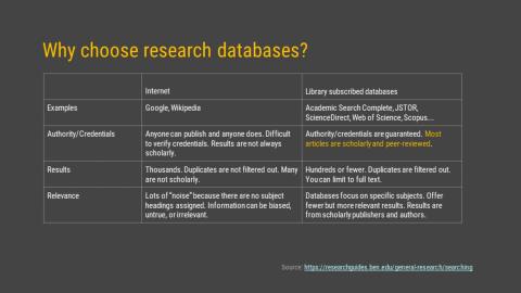 02-2：Access Collection_E-Resources Gateway