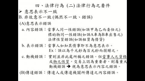 實用民商法律入門1011-3