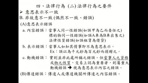 實用民商法律入門1017_01