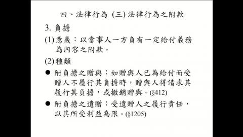 實用民商法律入門1024_2