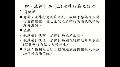 實用民商法律入門 1028-2