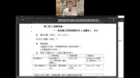 民總（陳思廷）-20231031-人格權02-分論.mp4
