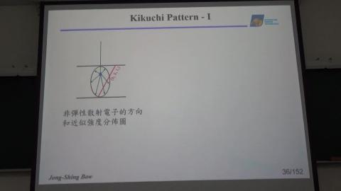 鮑博士上課影片第三週 Part3.mp4