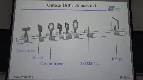 鮑博士上課影片第四週 Part1.mp4