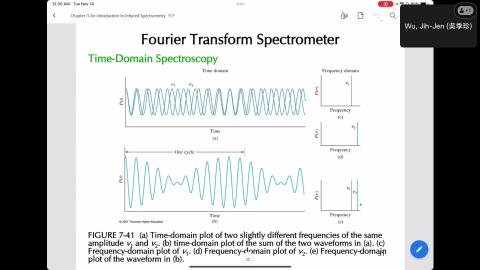 儀器分析與分析化學 Chapter 11 p.31-37.mp4