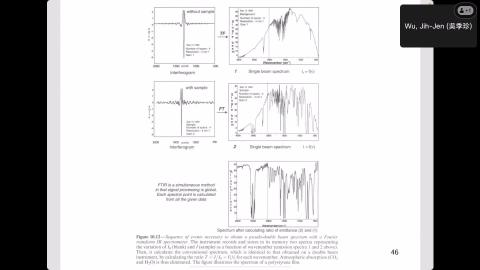 儀器分析與分析化學 Chapter 11 p. 46-54.mp4