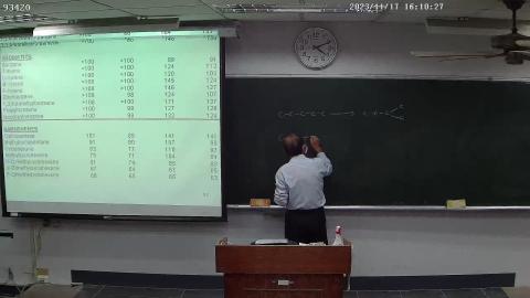 09  Fuel rating and isomerization process-2