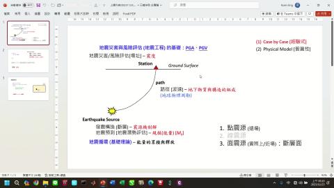 課程影片_地球物理_1130_1.mp4