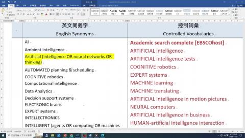 04. Term Organization-2