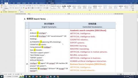 05. Database Searching-1 (Academic Search Complete)