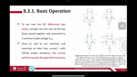 【1129-BJT differentail amplifier-1】
