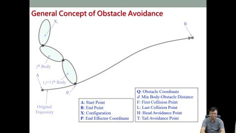 機器人定位及避障_2