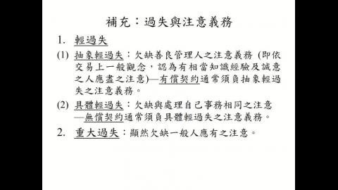 實用民商法律入門1129-3