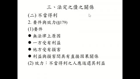 實用民商法律入門1206-1