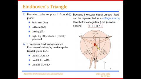 ECG-EverCam2.mp4