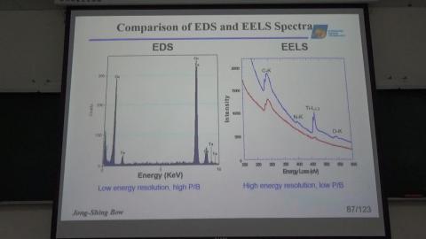 鮑博士上課影片第六週 Part2.MP4