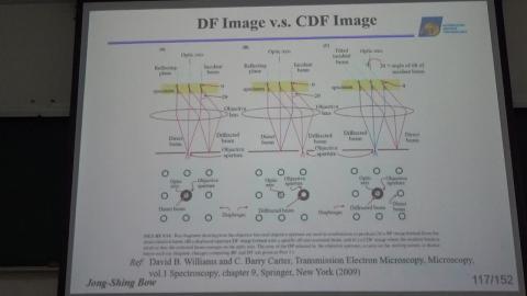 鮑博士上課影片第五週 Part1.MP4