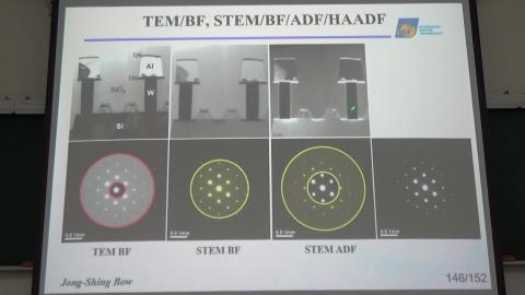鮑博士上課影片第五週 Part2.MTS