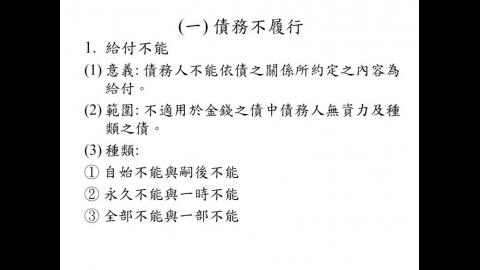 實用民商法律入門1220-1