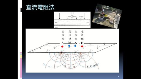 課程影片_地球物理_1228_3.mp4