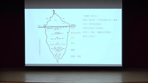 【課程6】正向好奇與薩提爾的冰山對話(下)(心輔組  李孟學組長)