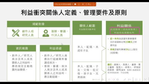 2024-02-22專利實務課程：學界專利的必備知識(吳俊億 專利師)
