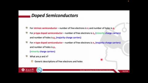 【0306-pn junction-1】 