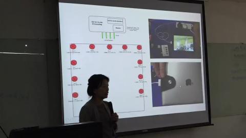 Contemporary Curation, part 2