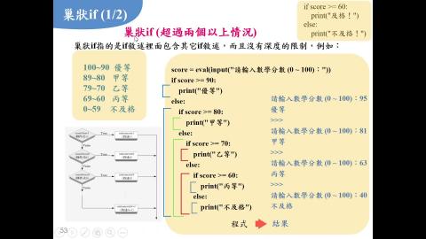 python-2_5.巢狀if.mp4