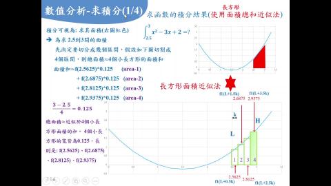 python-補充_2. 數值分析-II.mp4