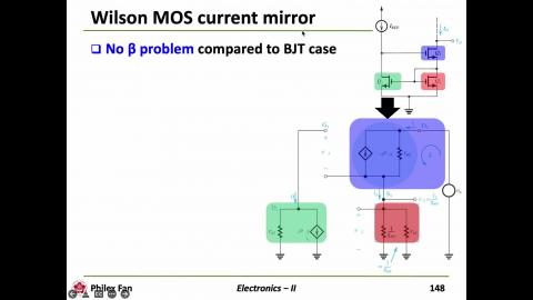 Electronics_Ch7_Building_Blocks_of_Integrated-Circuit_Amplifiers_part9.mpeg4.aac.mp4