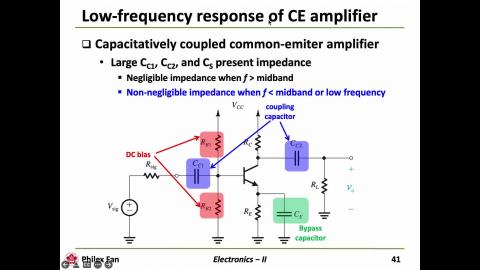 Electronics_Ch10_Freq_response_part3.mpeg4.aac.mp4