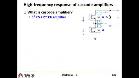 Electronics_Ch10_Freq_response_part8.mov