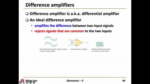 Electronics_Ch2_Opamp_part3.mpeg4.aac.mp4