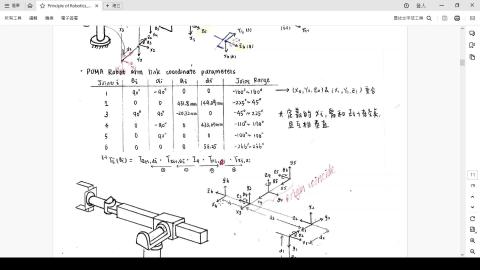 Robotics 1 of 3 2024-03-19.mp4