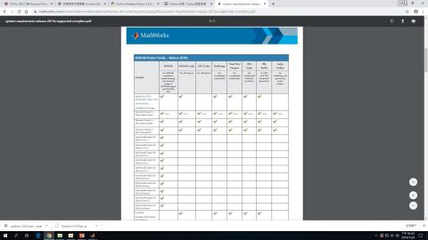 1081204_MATLAB產生高效率的C程式碼(2)