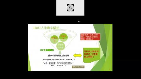 20220514-TIPA-IPR-Copyright-2.mp4