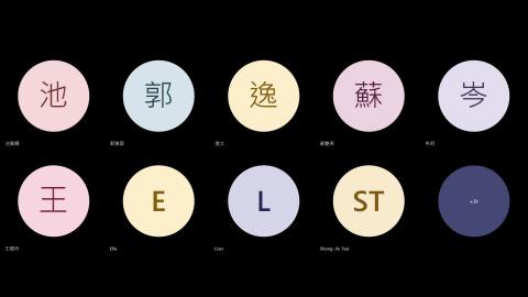 sas-1130401-上課影音2