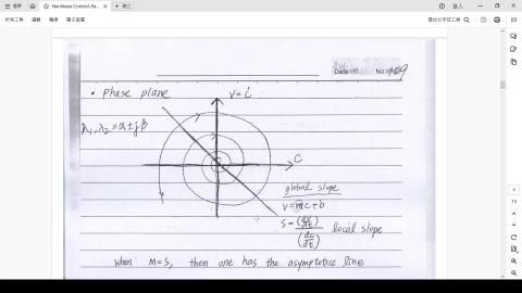 Nonlinear Control 1 of 2 2024-04-25.mp4