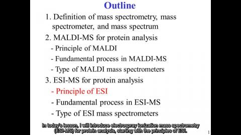 蛋白質: MS overview (2) - 英文字幕版 250407