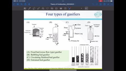 01_Theory of Combustion_PPT+Example1_20240508.MP4
