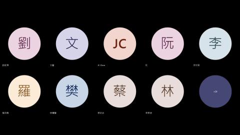 1130506-SAS- SQL入門上課影片