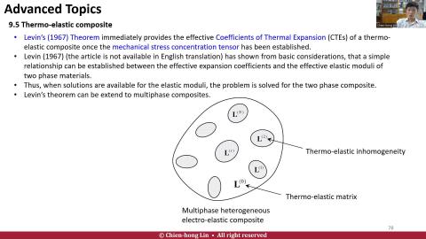 L26_Applications_p78-90.mp4